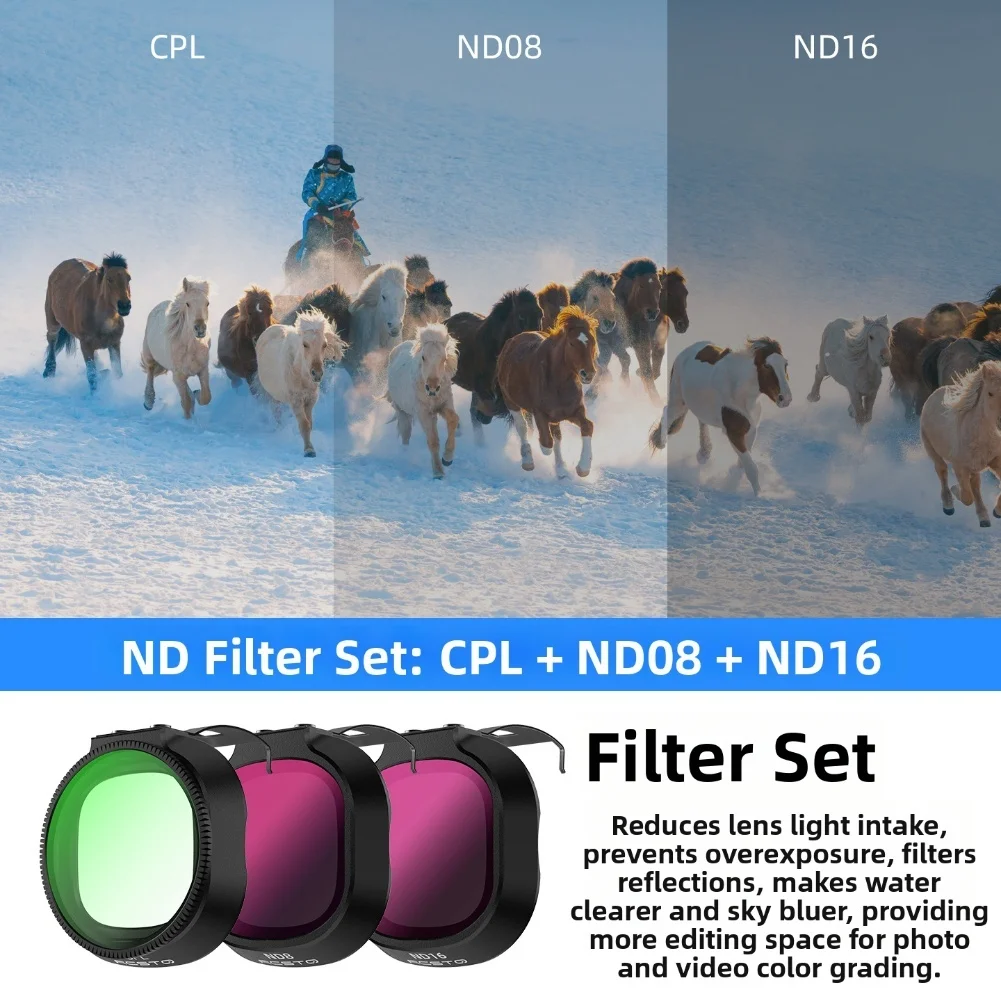 For DJI NEO 2 ND CPL UV Filter - огляд і ціна Drone Camera Filter