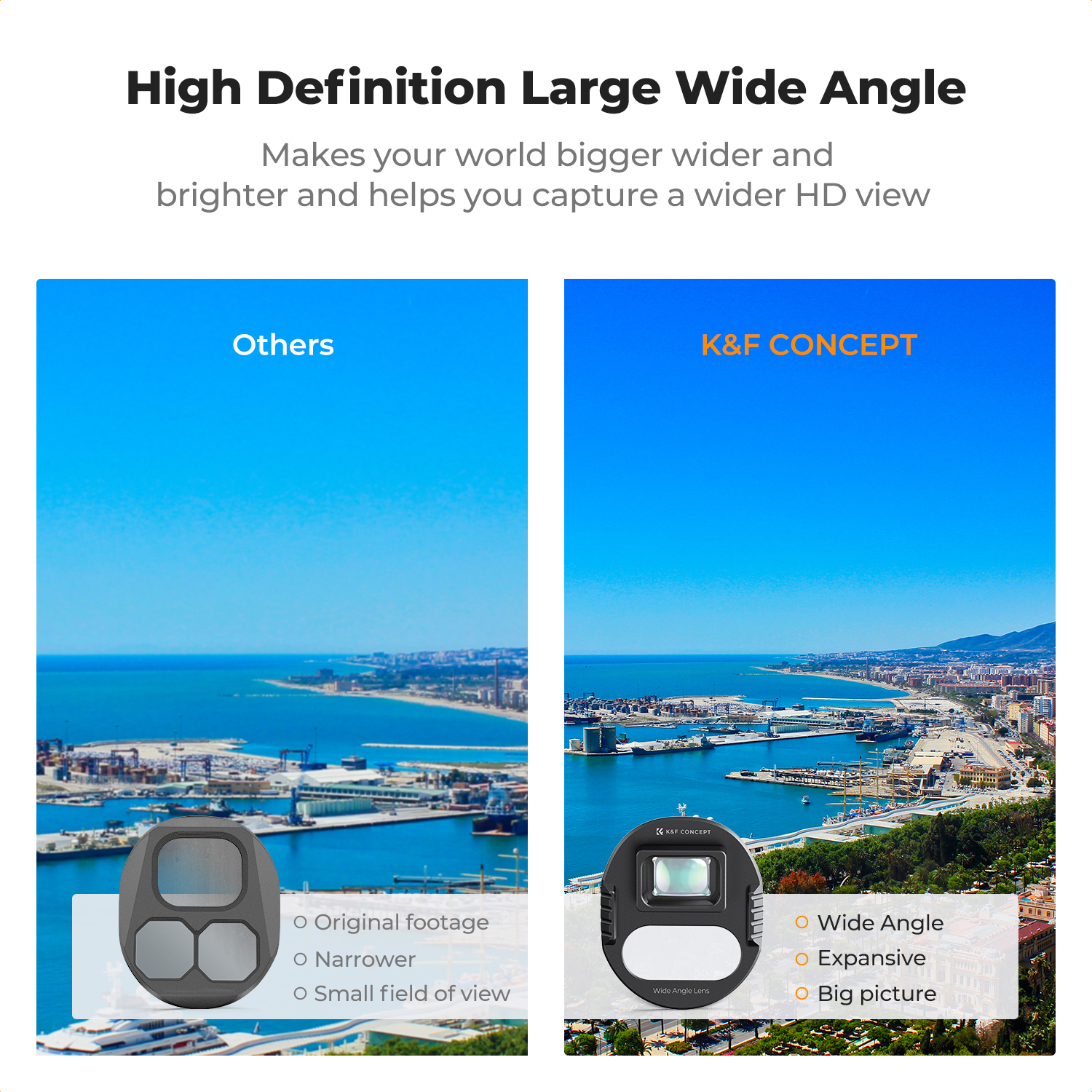 K&F Concept Wide-Angle Lens fo - огляд і ціна Drone Camera Wide Angle