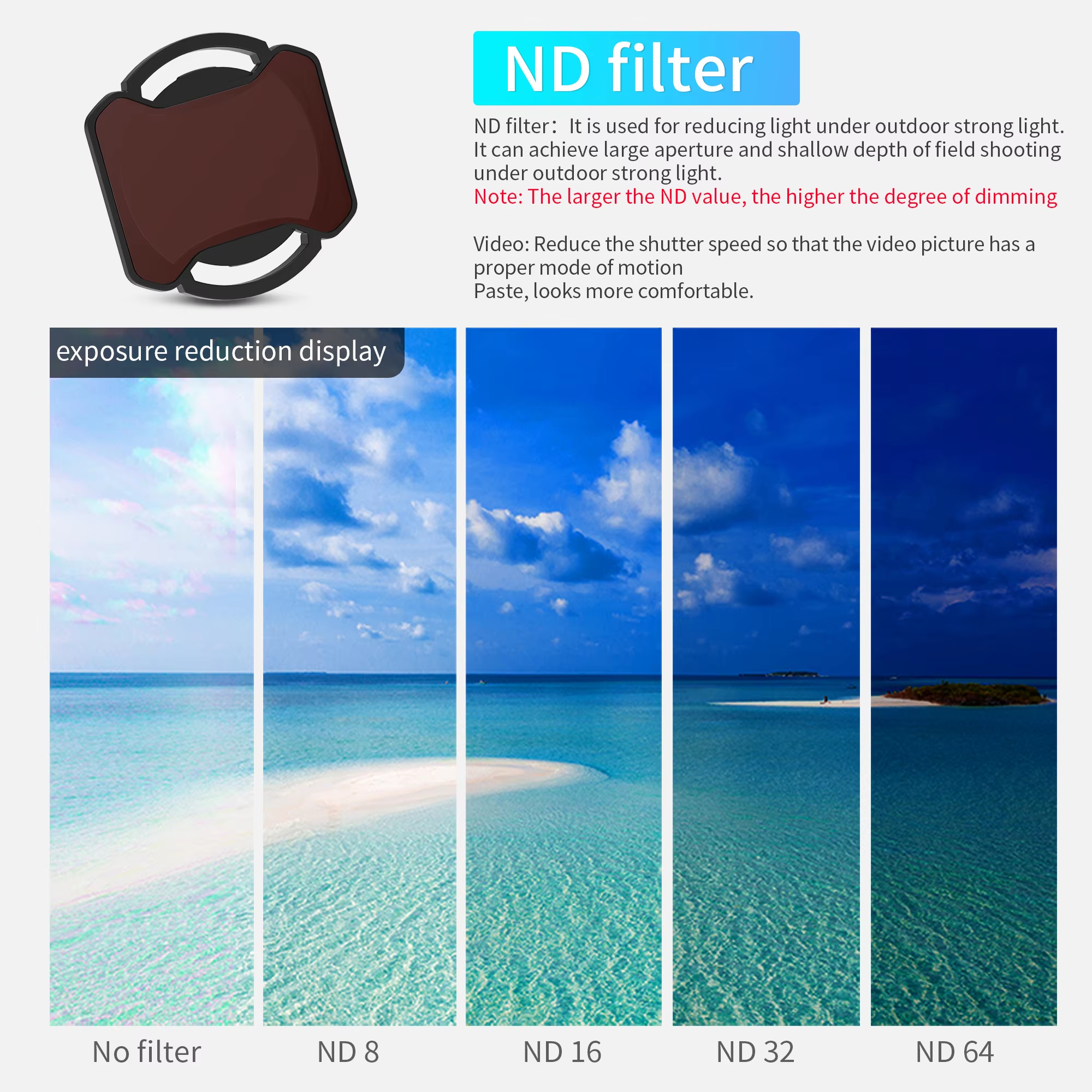 RCSTQ ND Filter For DJI Avata  - огляд і ціна Drone Camera Filter