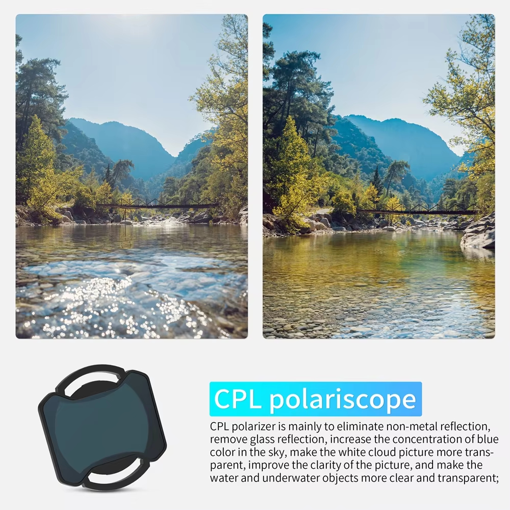 RCSTQ ND Filter For DJI Avata  - огляд і ціна Drone Camera Filter
