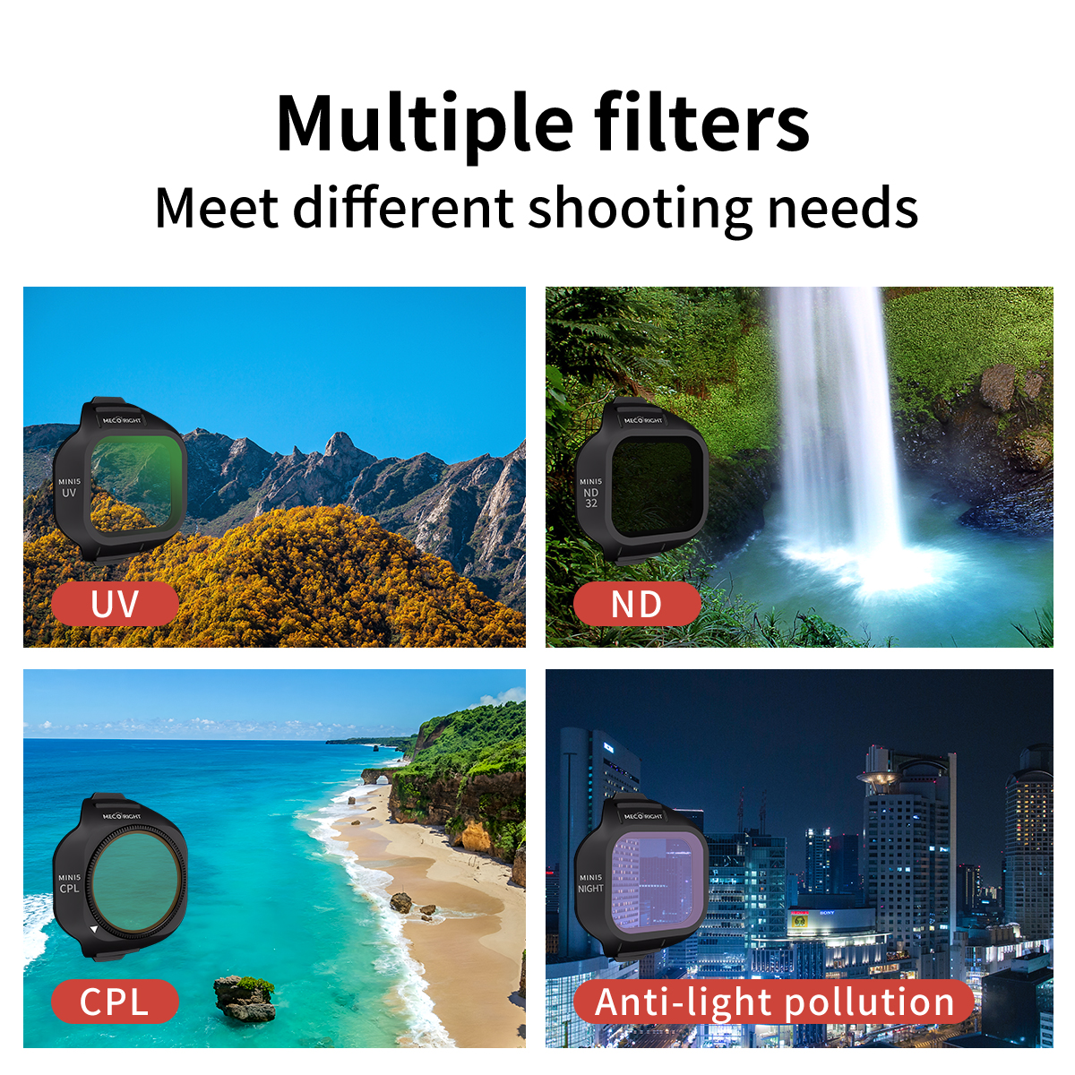 Mecoright Applies DJI Mini5 Pr - огляд і ціна Drone Camera Filter